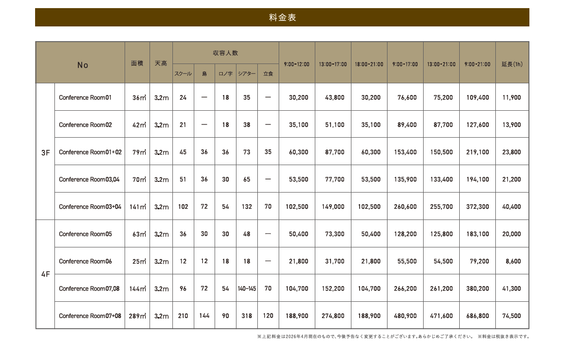大手町三井カンファレンス