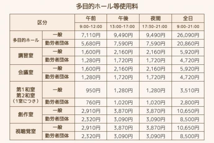 千葉市長沼原勤労市民プラザ